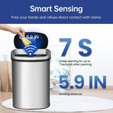 Smart 13-Gallon Stainless Steel Sensor Kitchen Trash Can with Lid - Furniture4Design