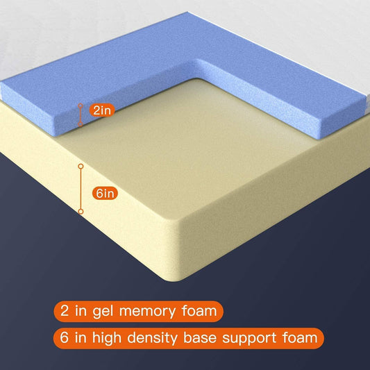 8-Inch Gel Memory Foam Mattress for Full/Double Size Bed - Furniture4Design